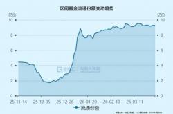 靠谱买球app -刚刚，又一重要里程碑！