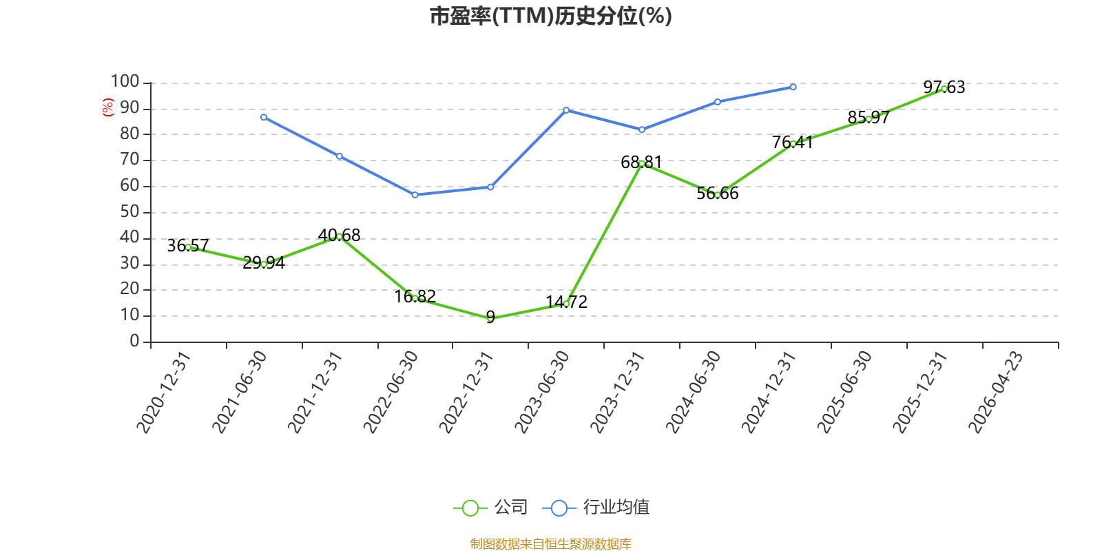 开普云:2025年亏损1100.18万元