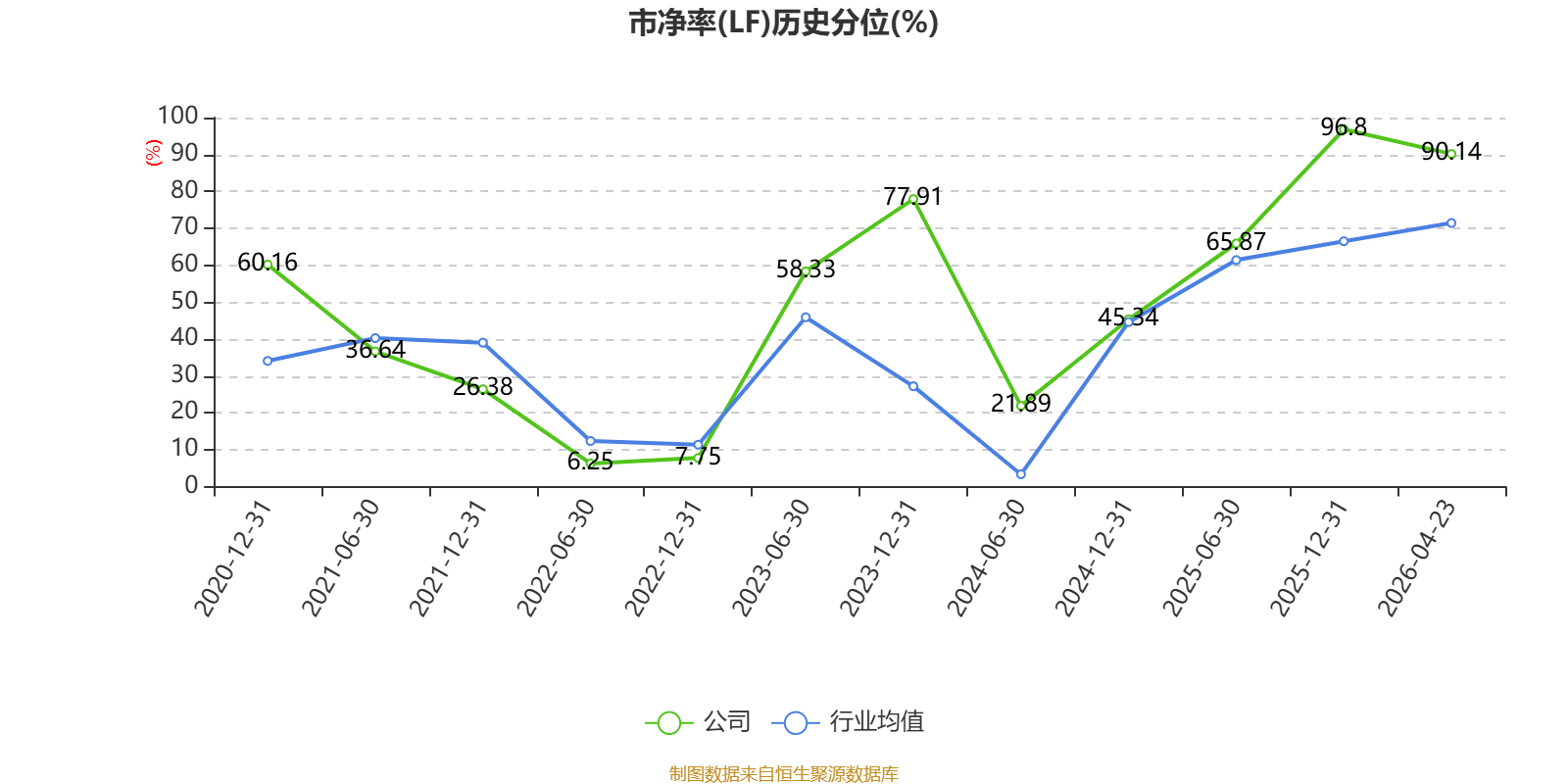 开普云:2025年亏损1100.18万元