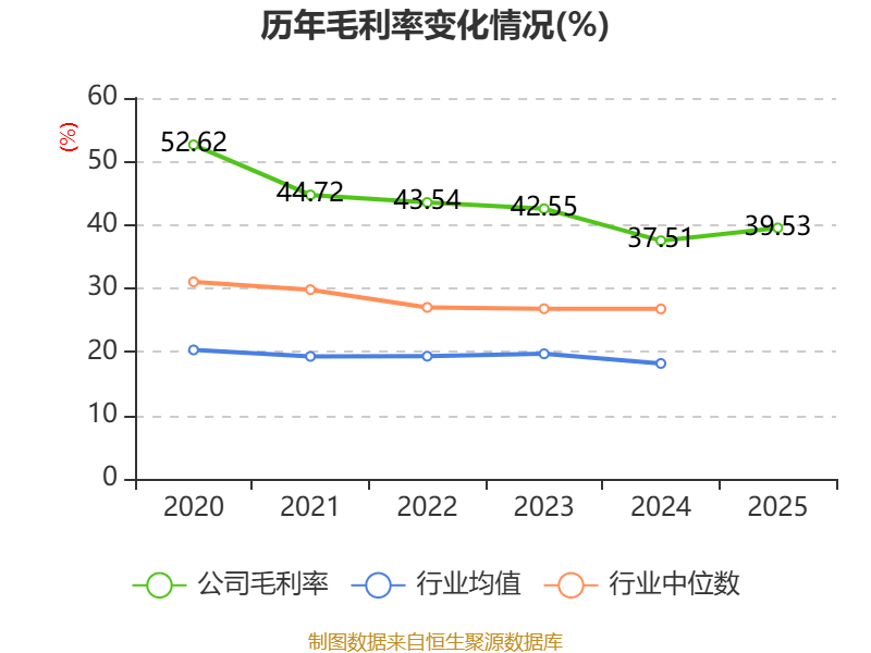 开普云:2025年亏损1100.18万元