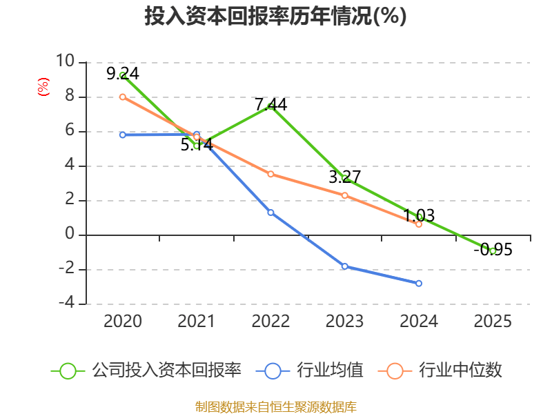 开普云:2025年亏损1100.18万元