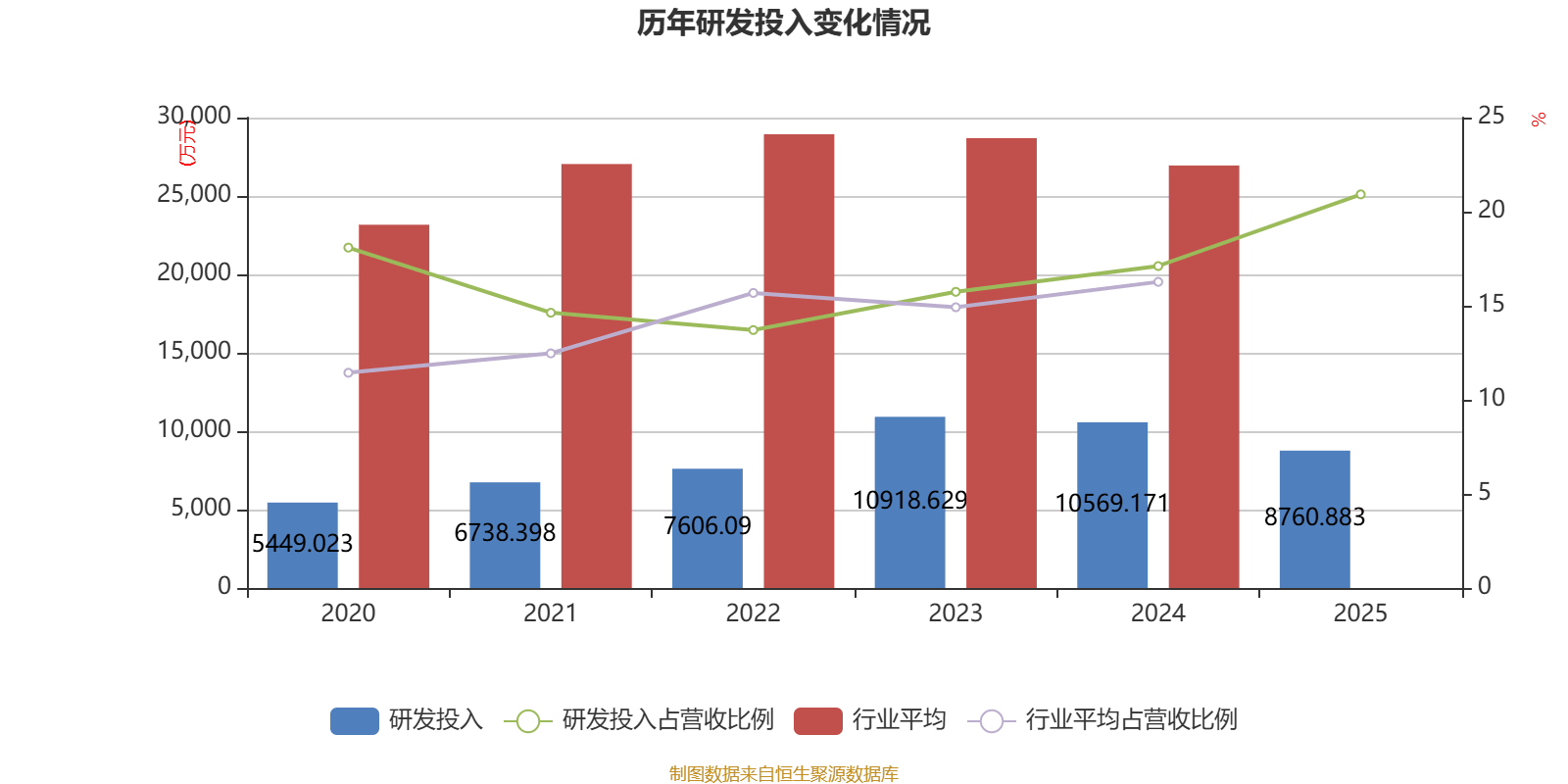 开普云:2025年亏损1100.18万元