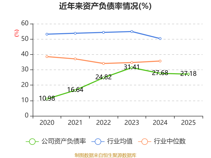 开普云:2025年亏损1100.18万元