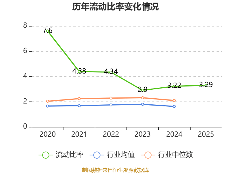 开普云:2025年亏损1100.18万元