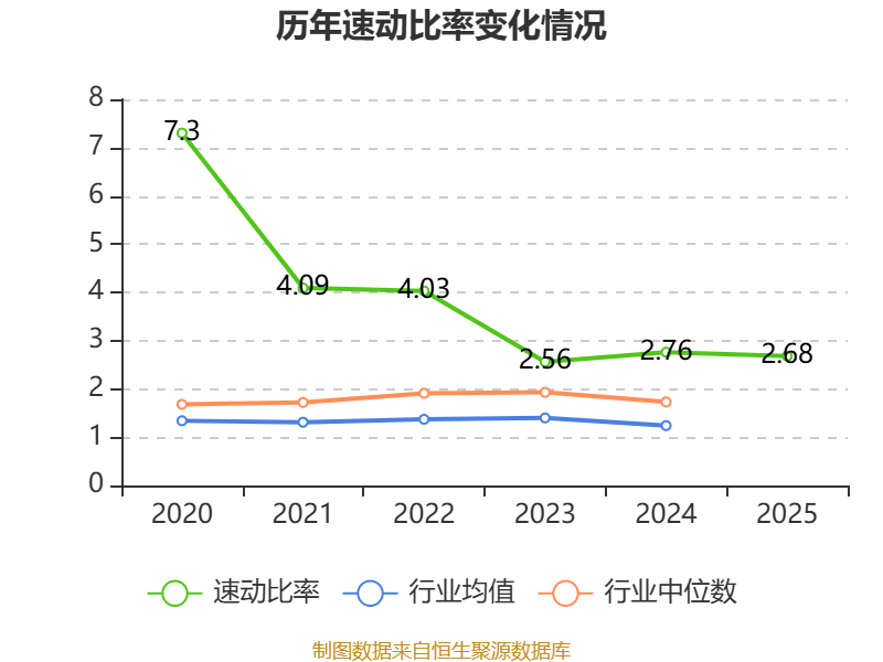 开普云:2025年亏损1100.18万元